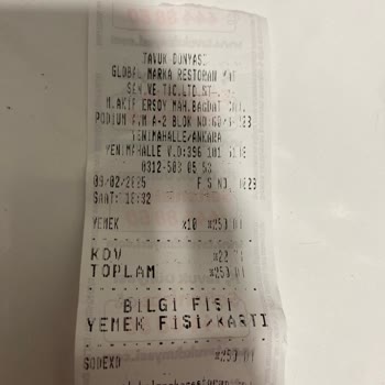 Tavuk Dünyası'nda Sipariş Gecikmesi Ve İlgisizlik