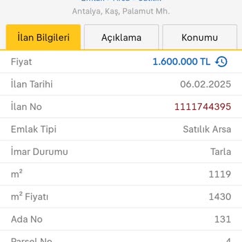 Yanıltıcı İlan Bilgileri Ve İlgisizlik
