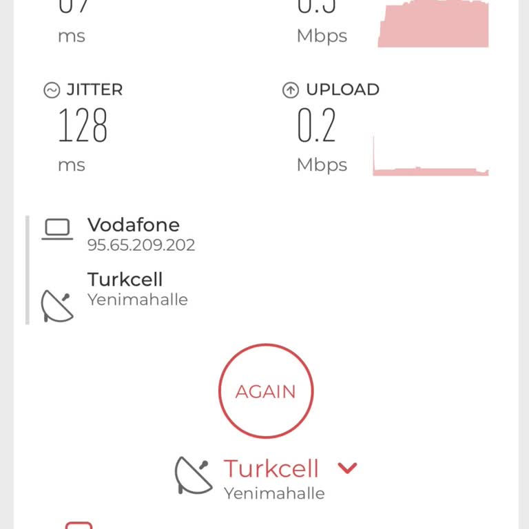 İnternet Bağlantı Sorunu Ve Yetersiz Hizmet