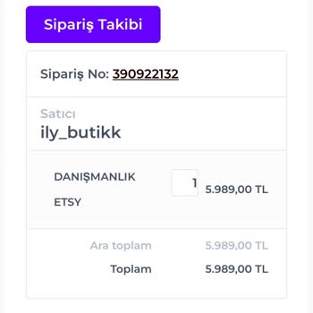 Etsy Danışmanlık Hizmeti İade Sorunu