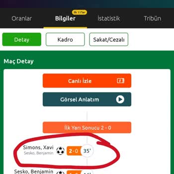 Bahis Kazanmasına Rağmen Kupon Hatalı Görünüyor