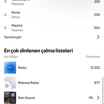 Haksız Hesap Kapatma Ve Yapay Dinlenme Suçlaması