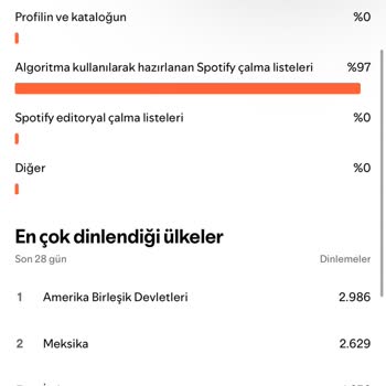Haksız Hesap Kapatma Ve Yapay Dinlenme Suçlaması