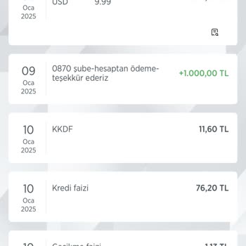 İzinsiz Para Çekimi Ve Üyelik Sorunu