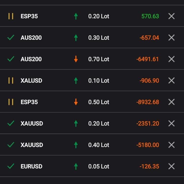 Yanlış Yönlendirme İle Büyük Kayıp