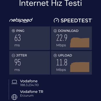 Ev İnternetinde Sürekli Hız Ve Ping Sorunu