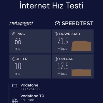 Ev İnternetinde Sürekli Hız Ve Ping Sorunu
