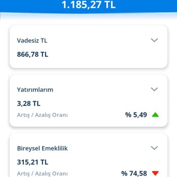 Denizbank'tan Bilgim Dışında Yapılan Kesinti Şikayeti