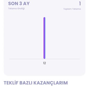 Vodafone Kazançlarıma Ne Oldu?
