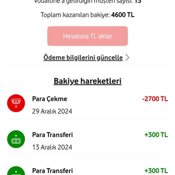 Vodafone Kazançlarıma Ne Oldu?