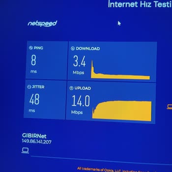 Gıbırnet Sürekli Dalgalanan İnternet Hızı Sorunu