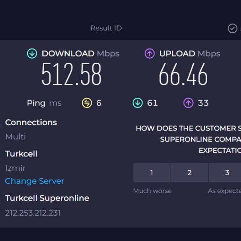 Turkcell Superonline Hız Problemi Ve Çözüm Arayışları