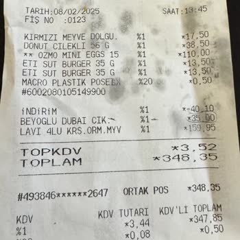 Beyoğlu Çikolata Paketi Yanıltıcı İçerik Sorunu