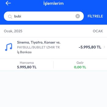 Plan Değişikliği Nedeniyle Bilet İadesi Talebi