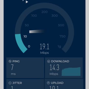 Türk Telekom Fiber İnternet Hız Sorunu