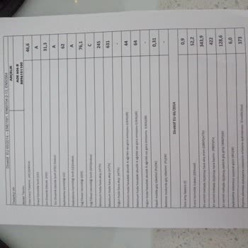 Arçelik ADE 606B Davlumbaz Camı Patladı: Güvenlik Endişesi