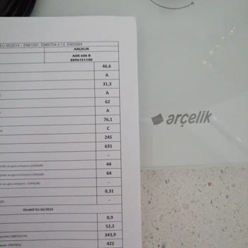 Arçelik ADE 606B Davlumbaz Camı Patladı: Güvenlik Endişesi