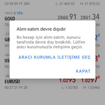 XM Global'de Hesap Doğrulama Ve Erişim Sorunu