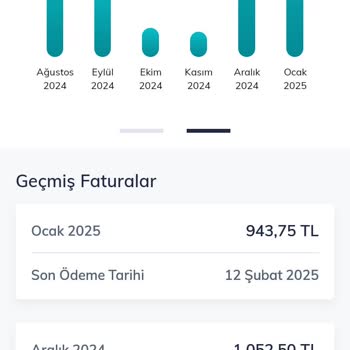 Vodafone'a Geçişte Taahhüt Sorunu Ve Fatura Şoku