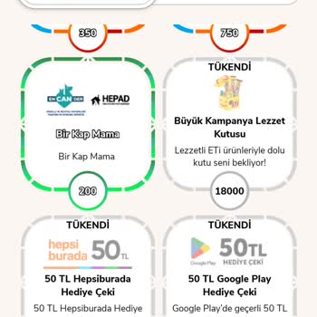 Migros Hediye Çeki İçin Yüksek Puan Gereksinimi