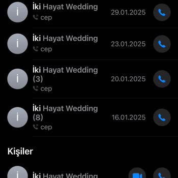Fotoğrafçıdan Albüm Teslimatı Beklerken Hayal Kırıklığı