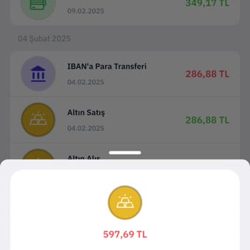 Para Çekildi, Altın Hesaba Geçmedi: Müşteri Hizmeti Eksikliği