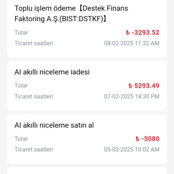 Sahte Hisse Önerileriyle Mağduriyet Yaşadım