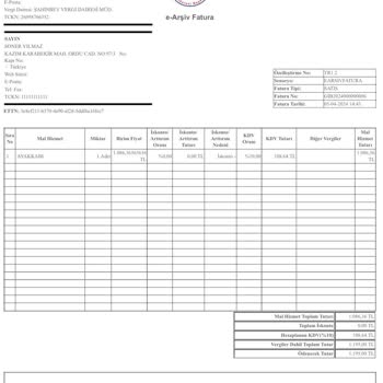 Sürat Kargo İle Kayıp Kargolar Ve Tazminat Sorunu