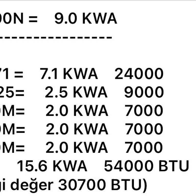 Daikin Multi Sistem Kabusu: Yanlış Konfigürasyon Ve Müşteri Hizmetleri Sorunu