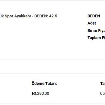 Sipariş İptali Ve Stok Sorunu Yaşadım