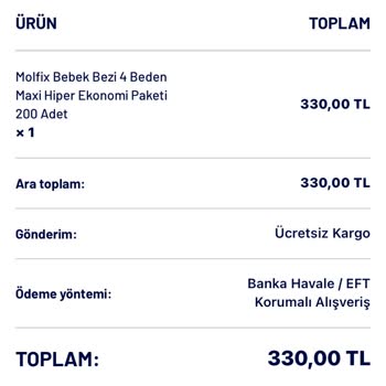 İletişim Sorunları Ve Ürün Teslimatı Hakkında Endişeler