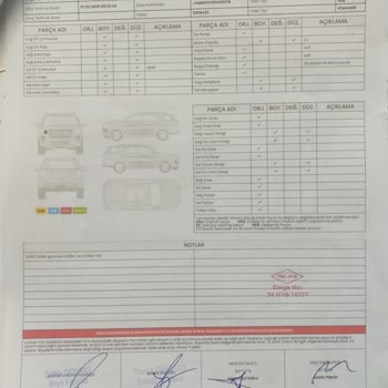 Kurumsal Güvenin Bedeli: Hayal Kırıklığı