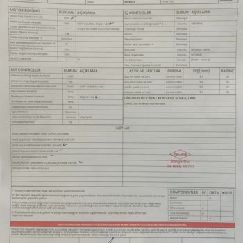 Kurumsal Güvenin Bedeli: Hayal Kırıklığı