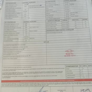 Kurumsal Güvenin Bedeli: Hayal Kırıklığı