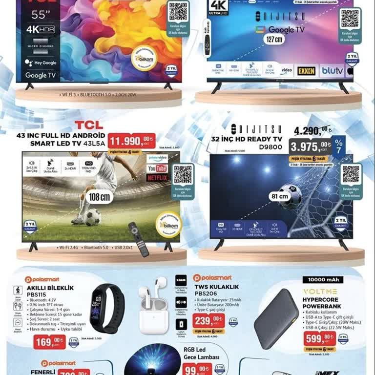 BİM Mağazalarında Ürün Bulunamama Sorunu