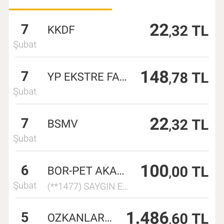 VakıfBank Kredi Kartı Ekstre Faizi Ve Haksız Kesinti Sorunu