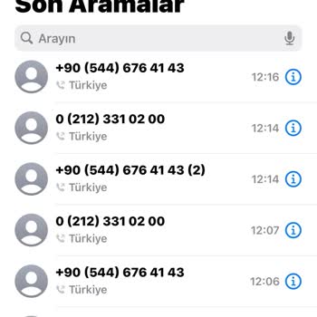 Trendyol'dan Sipariş Verdim, Ürünlerim Hala Gelmedi