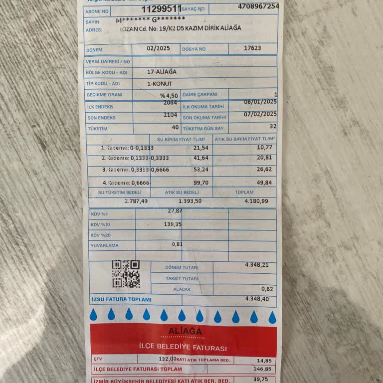 İzmir'de Su Faturası Şoku: İki Kat Artış!