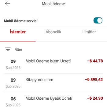 Mobil Ödeme Ücreti Sürprizi: Bilgilendirme Eksikliği Ve İade Talebi