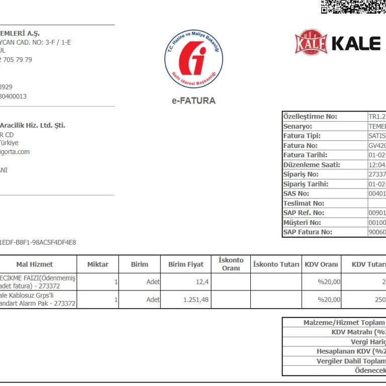Taahhüt Yenileme Sorunu Ve Haksız Fatura