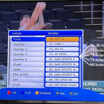 Digiturk Üyeliğinde Eksik Kanal Problemi Ve Teknik Servis Ücreti Haksızlığı