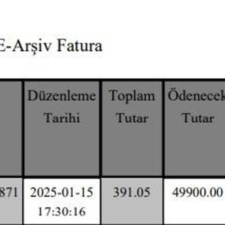 Yanlış Fatura Kesintisi Ve Müşteri Hizmetleri Sorunu