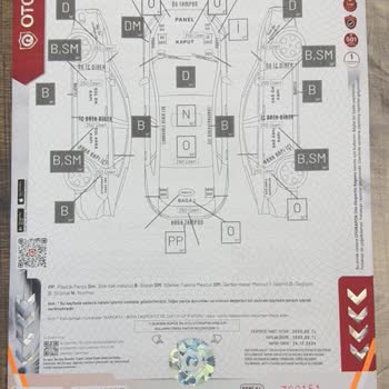 Oto Rapor Güven Sorunu: Yanlış Ekspertiz Mağduriyeti