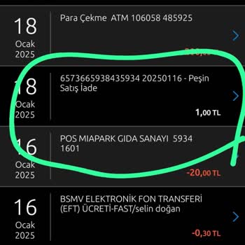 Para İadesi Sürecinde Yaşanan Sorunlar