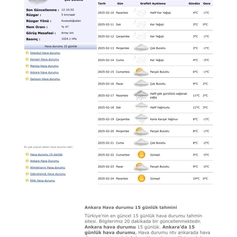 Kesintili İnternet Hizmeti Ve Yetersiz Çözümler