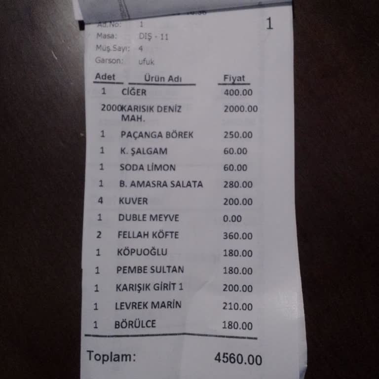 Yanıltıcı Fiyatlandırma Ve Kötü Hizmet Deneyimi