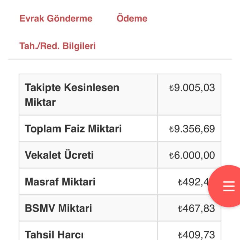 Borç Uzlaşmasında Anlaşmazlık: Makul Teklifler Reddediliyor