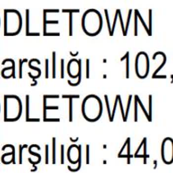 Geciken Ücret İadesi Sorunu
