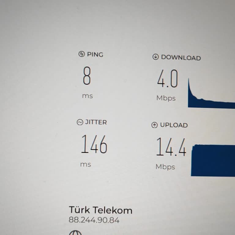 İnternet Hızında Sürekli Sorun Ve Müşteri Hizmetlerine Ulaşamama