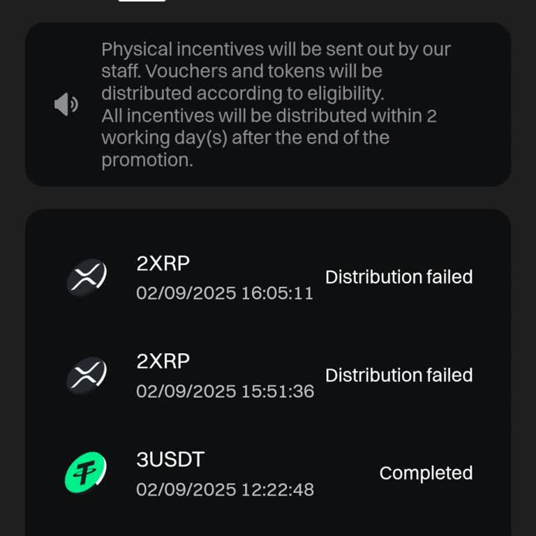 Bitget Campaign Rewards Not Received Despite Completing Tasks